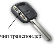 Чипы для автозапуска,  чип ключи в Белгороде